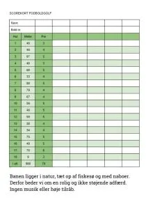 Scorekort1