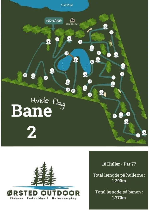 Bane forløb Probane